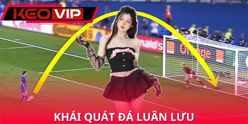 Hiểu sơ về đá luân lưu là như thế nào